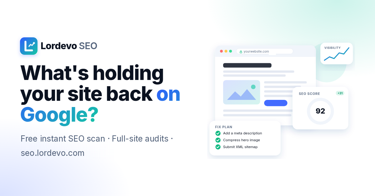 Sample report: seo.lordevo.com | Full SEO Audit | Lordevo SEO